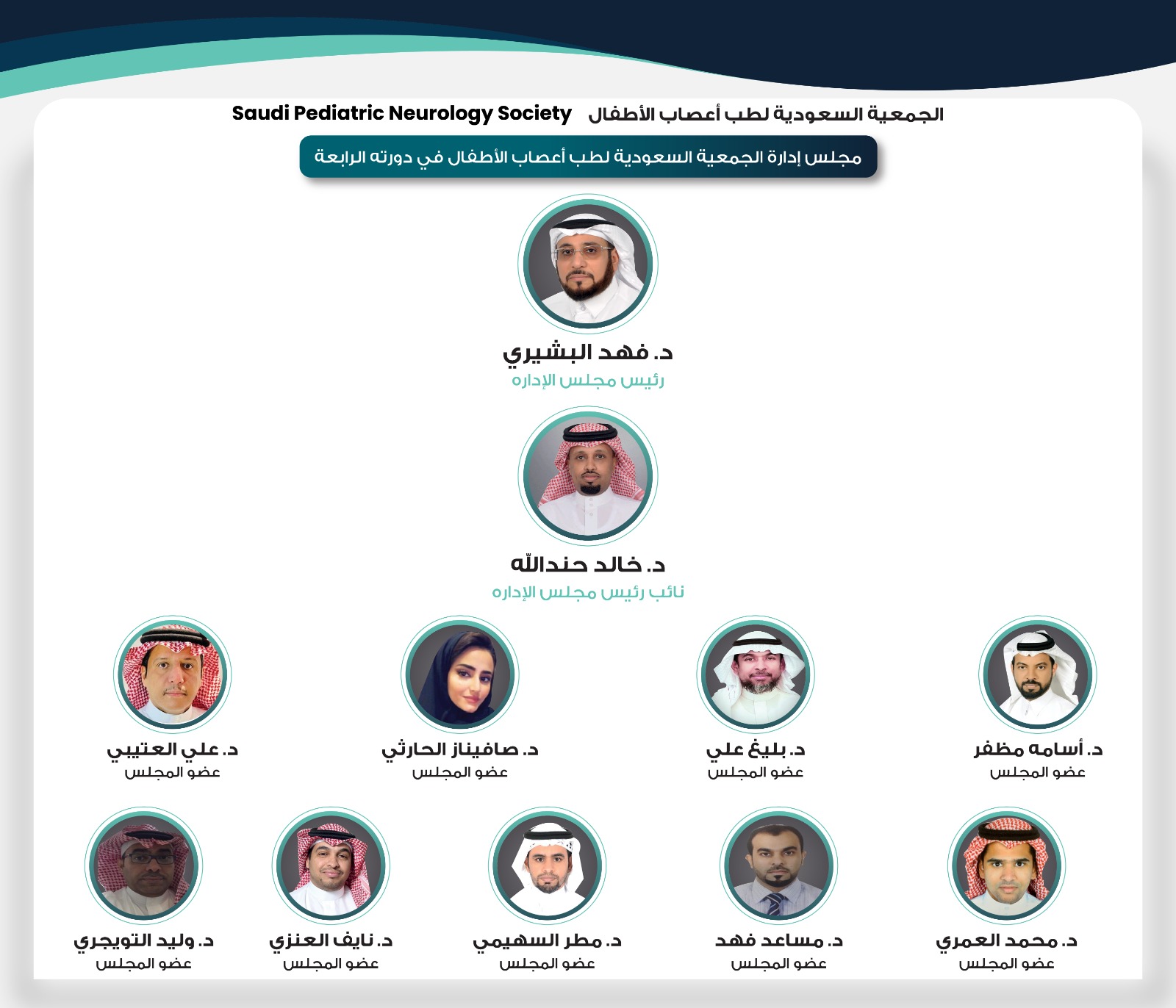 مجلس إدارة الجمعية السعودية لطب أعصاب الأطفال مجلس إدارة الجمعية السعودية لطب أعصاب الأطفال
